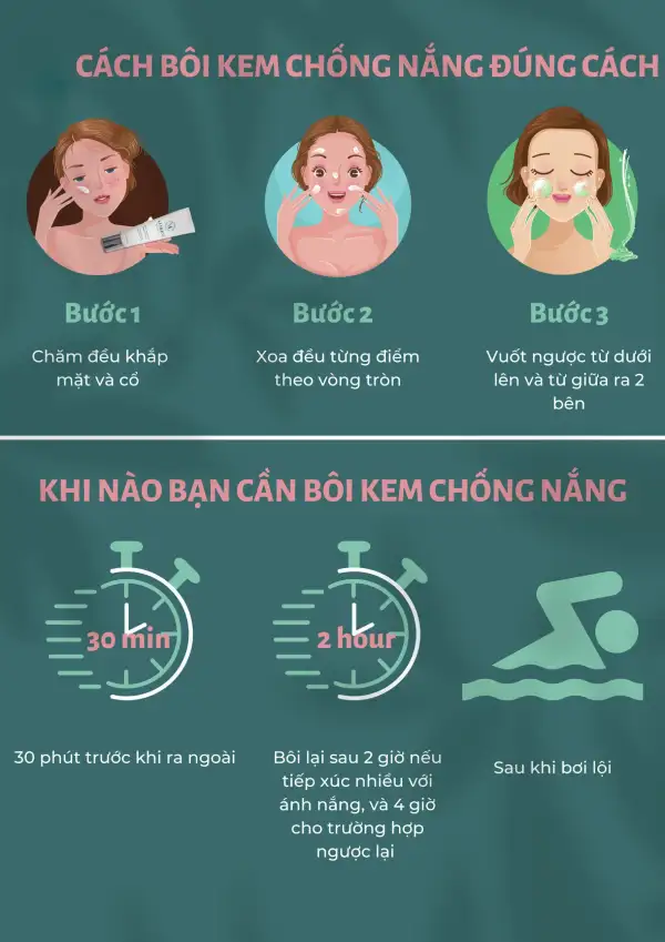 Hướng dẫn bôi kem chống nắng đúng cách khi đi biển 4 Đối với kem chống nắng dạng xịt