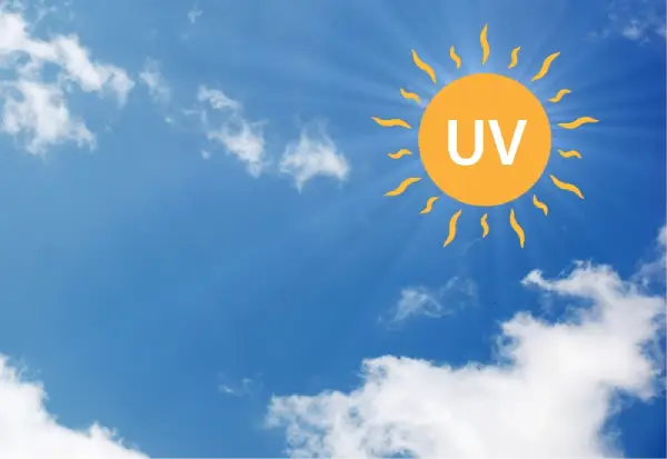 Tác hại của tia UVA và UVB 2 Tia UV hay còn được gọi là tia cực tím hay tia tử ngoại